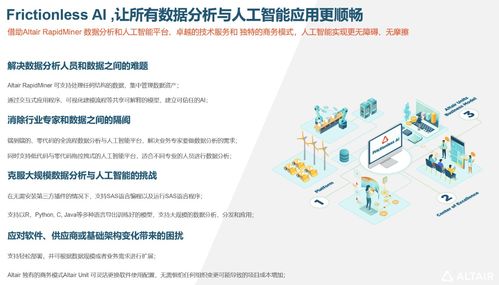 全球計算科學與人工智能浪潮中的Altair 夯實人工智能基礎軟件開發(fā)的基石